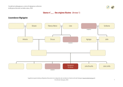 Seq_Agrippine_SéanceA-annexe