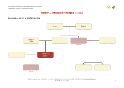 Seq_Agrippine_SéanceB-annexe