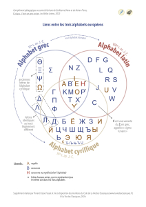 Graphô-liens-entre-les-trois-alphabets-européens